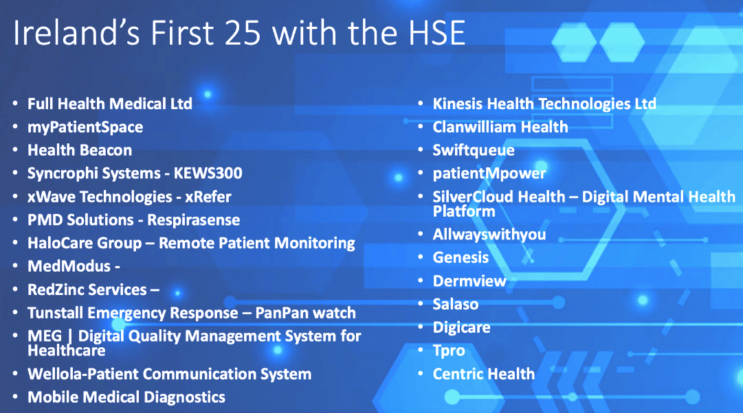 Kinesis Announced As One Of Ireland's ‘First 25’ Digital Health Companies